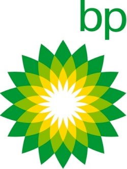 BP